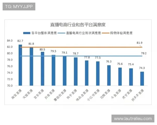九游娱乐平台口碑好,最新行业动态与用户满意度调查报告 九游娱乐平台口碑好,最新行业动态与用户满意度调查报告